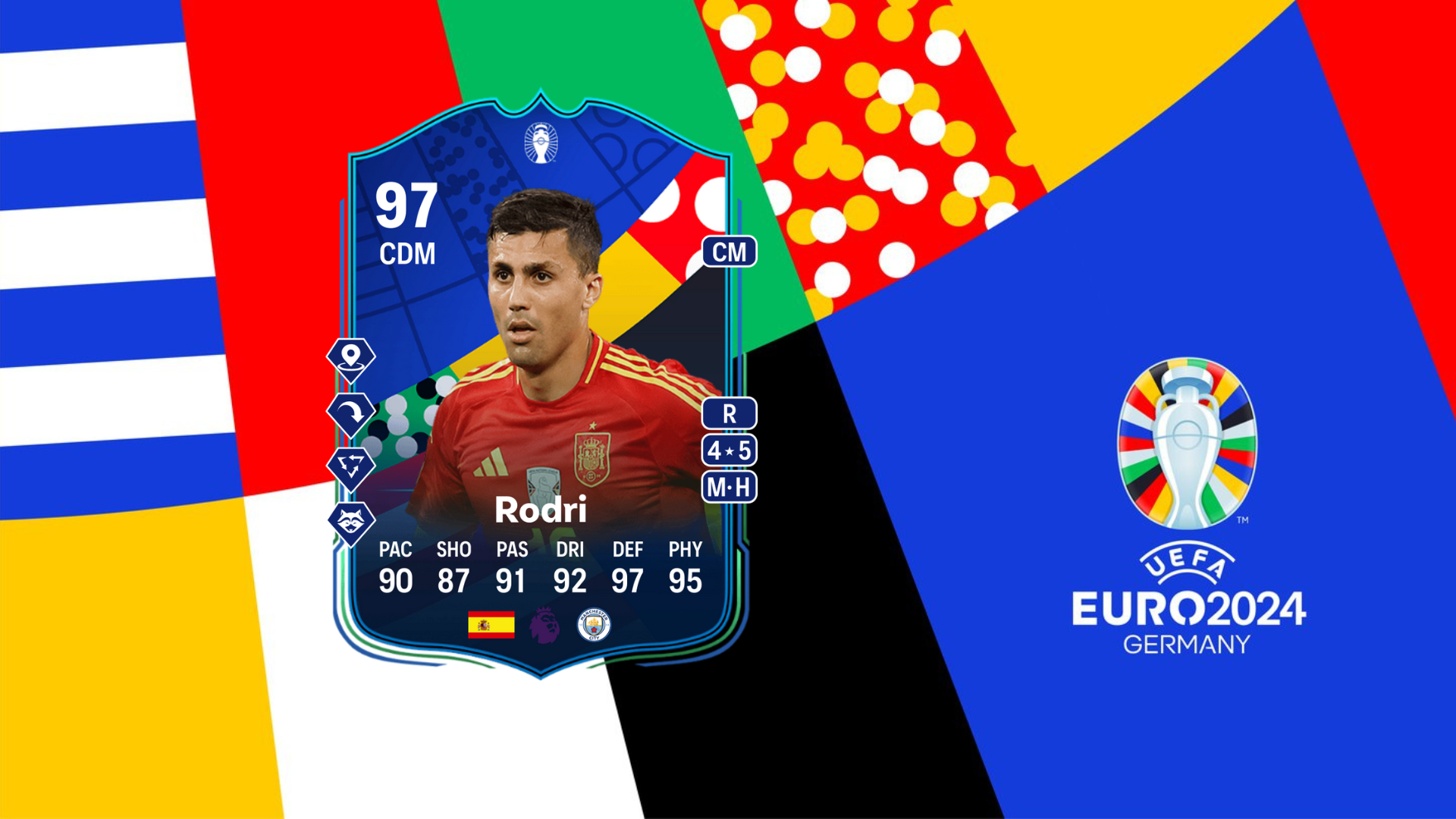 EA FC 24: How to complete Rodri International Stars SBC