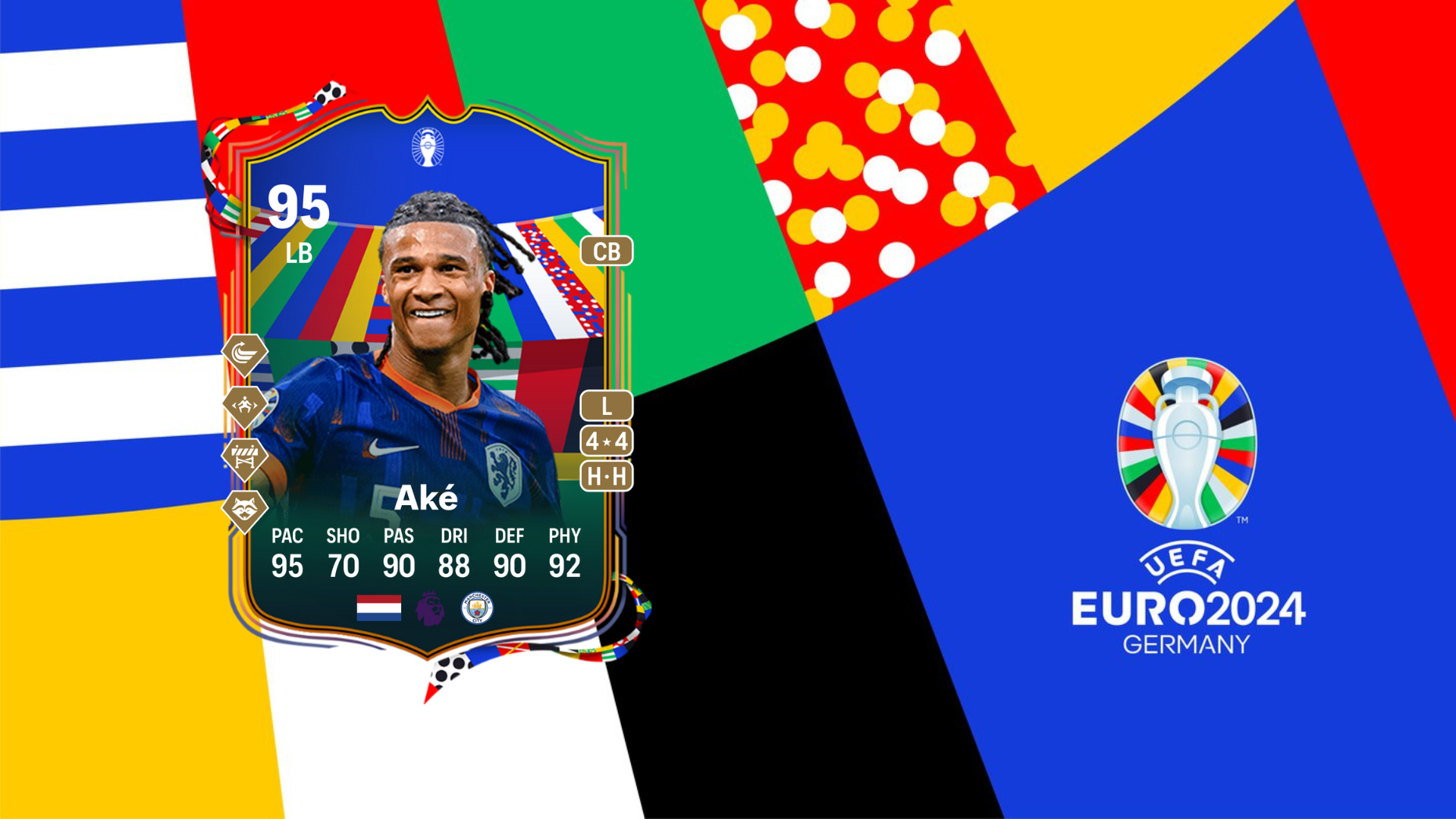 EA FC 24: How to complete Nathan Ake Team of the Tournament SBC