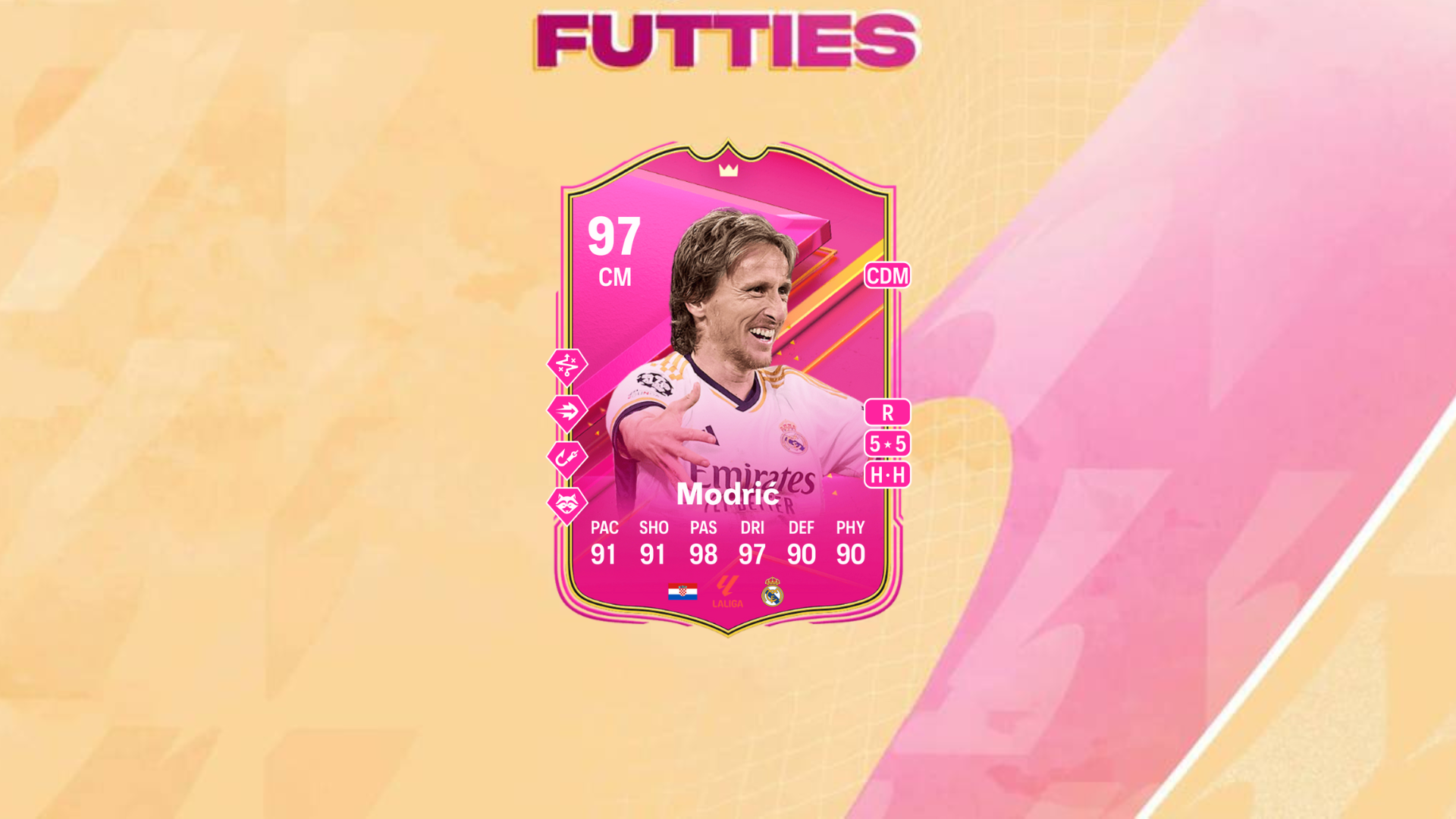 EA FC 24: How to complete Luka Modric Futties SBC