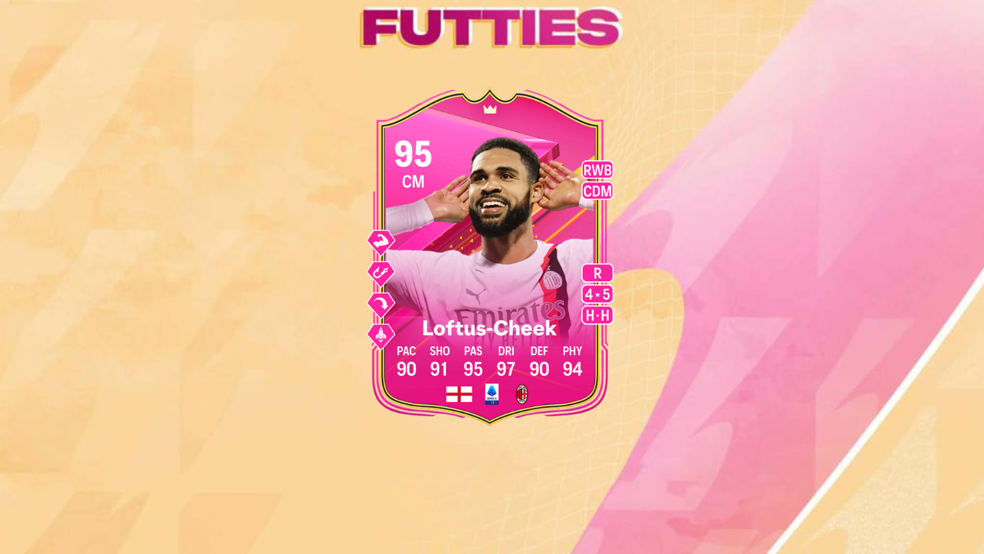 EA FC 24: How to complete Ruben Loftus-Cheek FUTTIES SBC