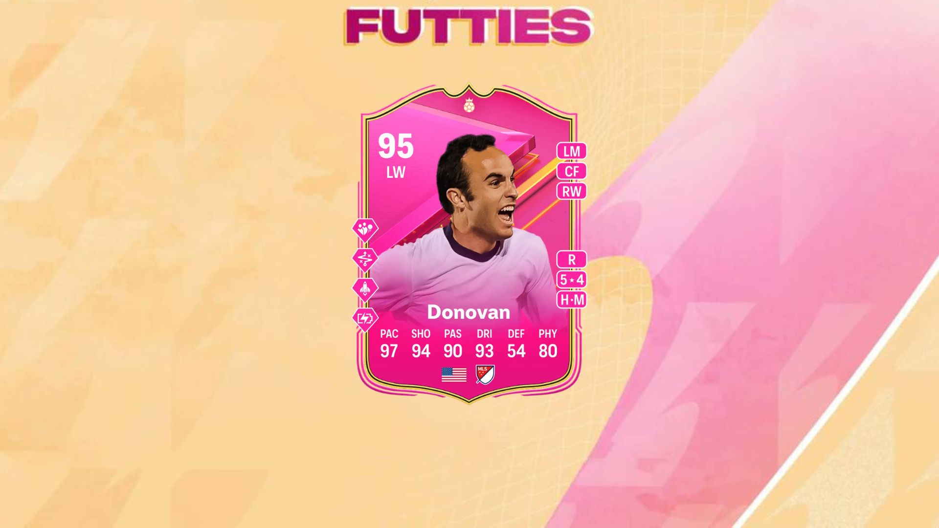 EA FC 24: How to complete Landon Donovan FUTTIES Hero SBC