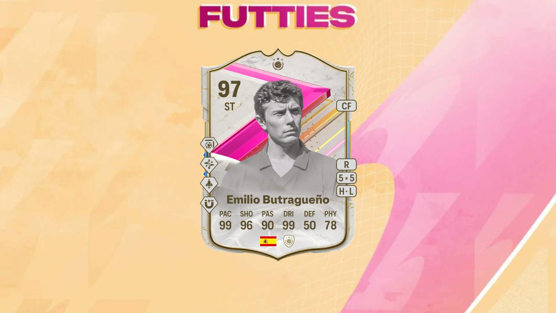 EA FC 24: How to complete Emilio Butragueno FUTTIES Icon SBC