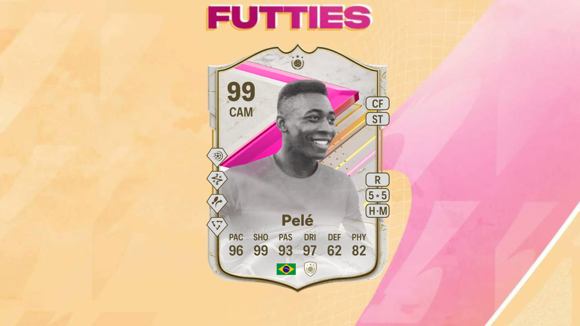 EA FC 24: All 93+ GOTG or FUTTIES Icon Player Pick SBC rewards