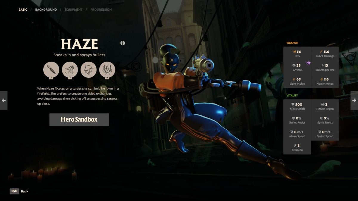 Deadlock: Best Haze build