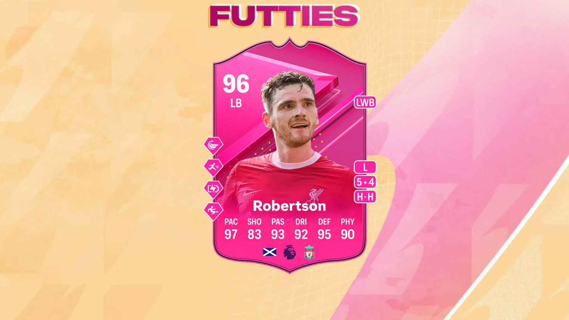 EA FC 24: How to complete Andrew Robertson FUTTIES SBC