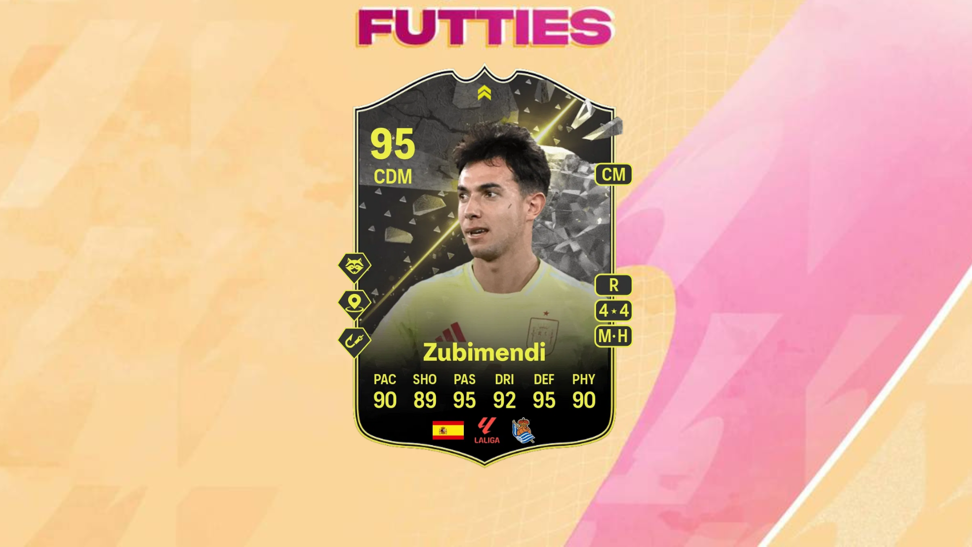 EA FC 24 FUTTIES Ultimate Defense Evolution: Best players to use