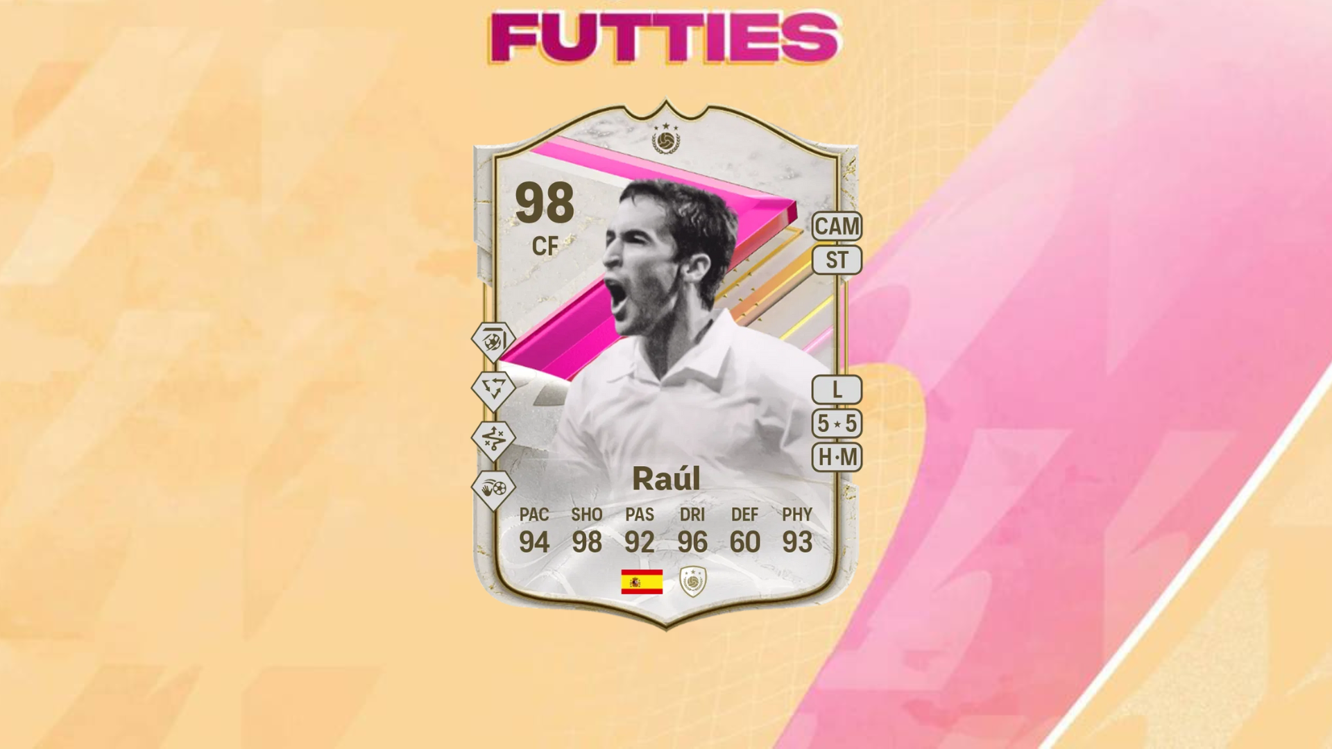 EA FC 24: How to complete Raul FUTTIES Icon SBC