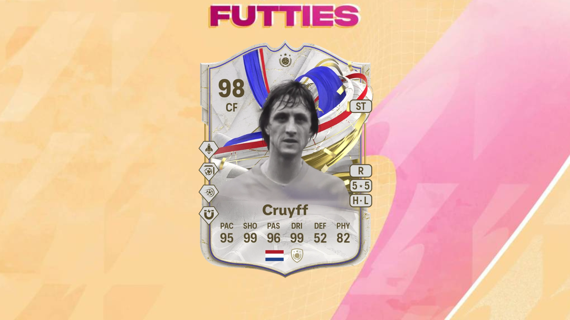 EA FC 24: How to complete Johan Cruyff Greats of the Game Icon SBC