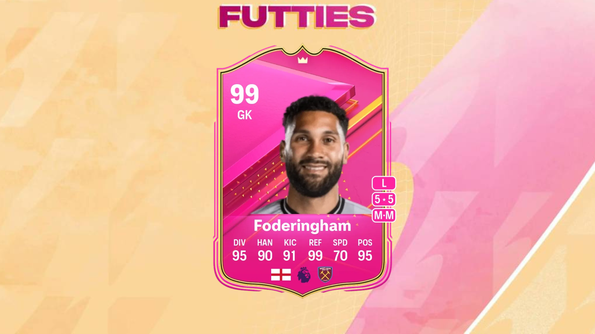 EA FC 24: How to complete Wes Foderingham FUTTIES SBC