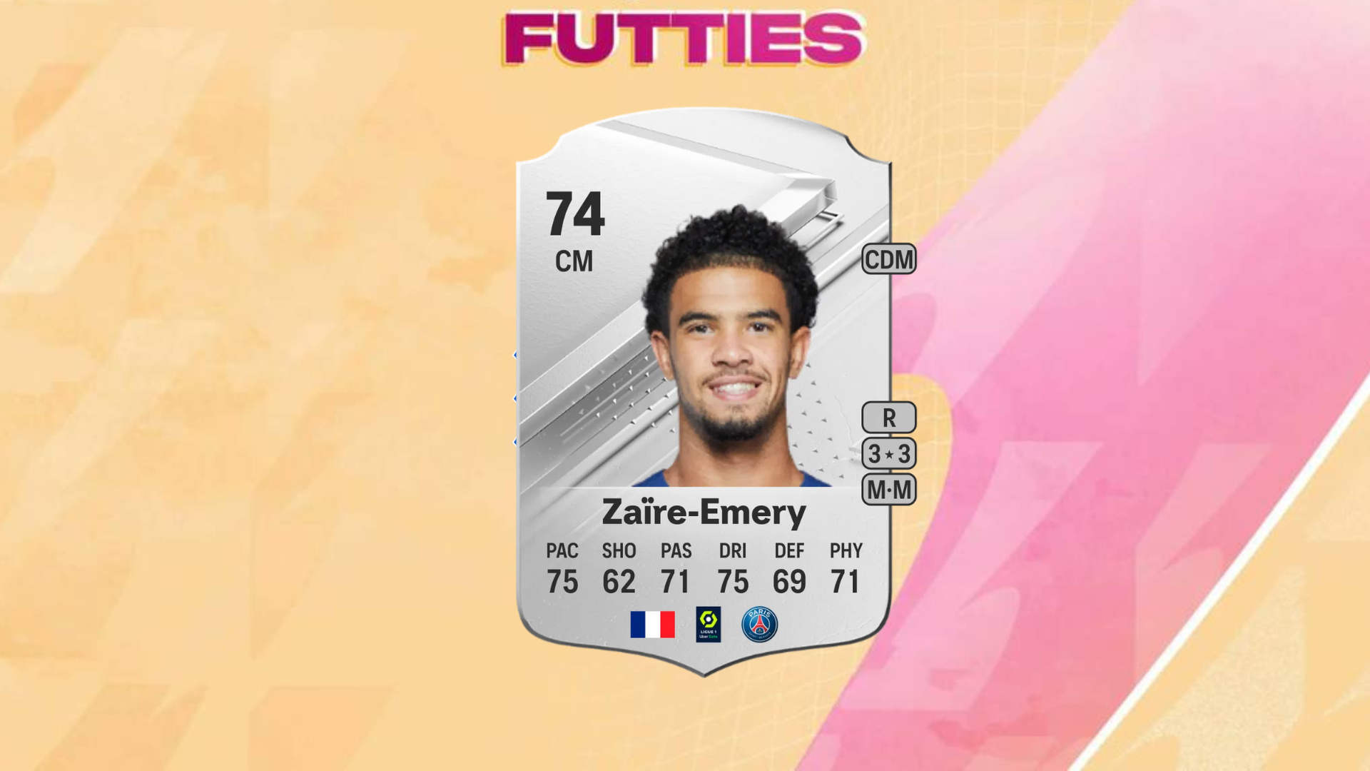 EA FC 24 FUTTIES Silver Attacker 2 Evolution: Best players to use