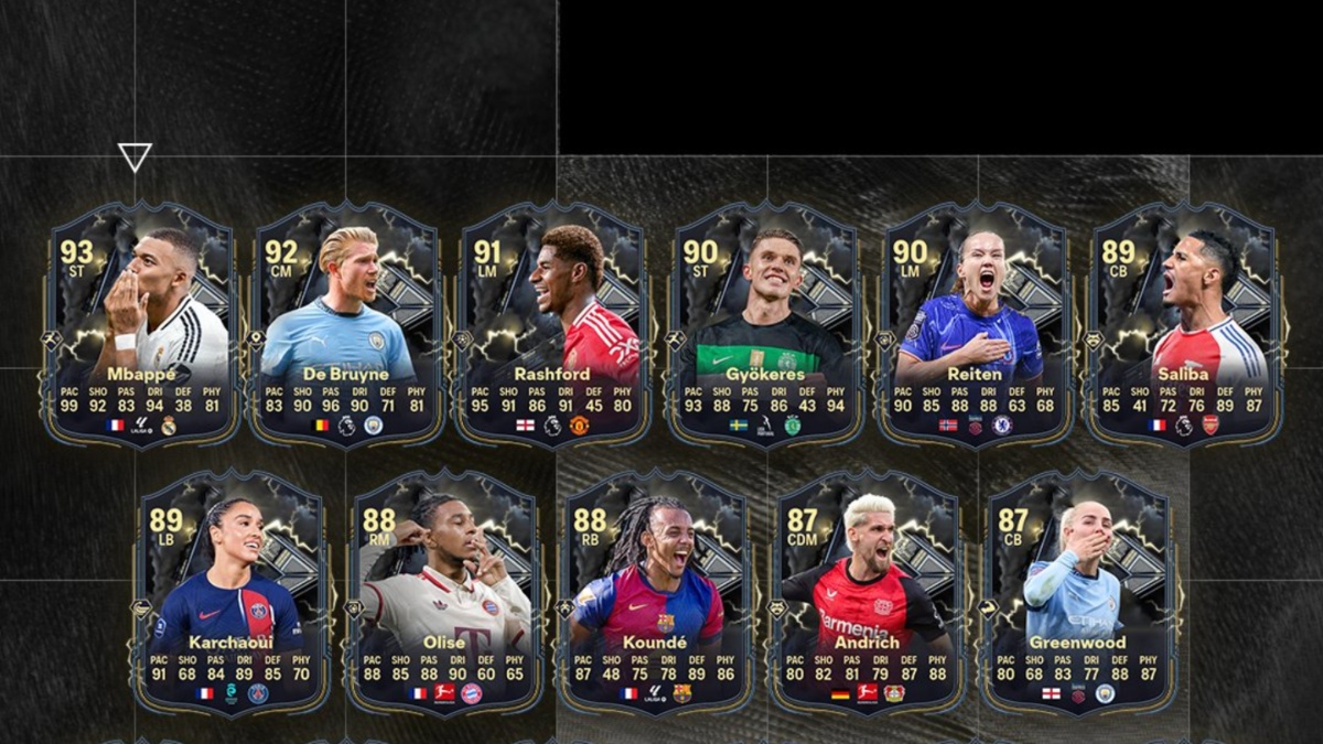 EA FC 25 Thunderstruck promo upgrade tracker