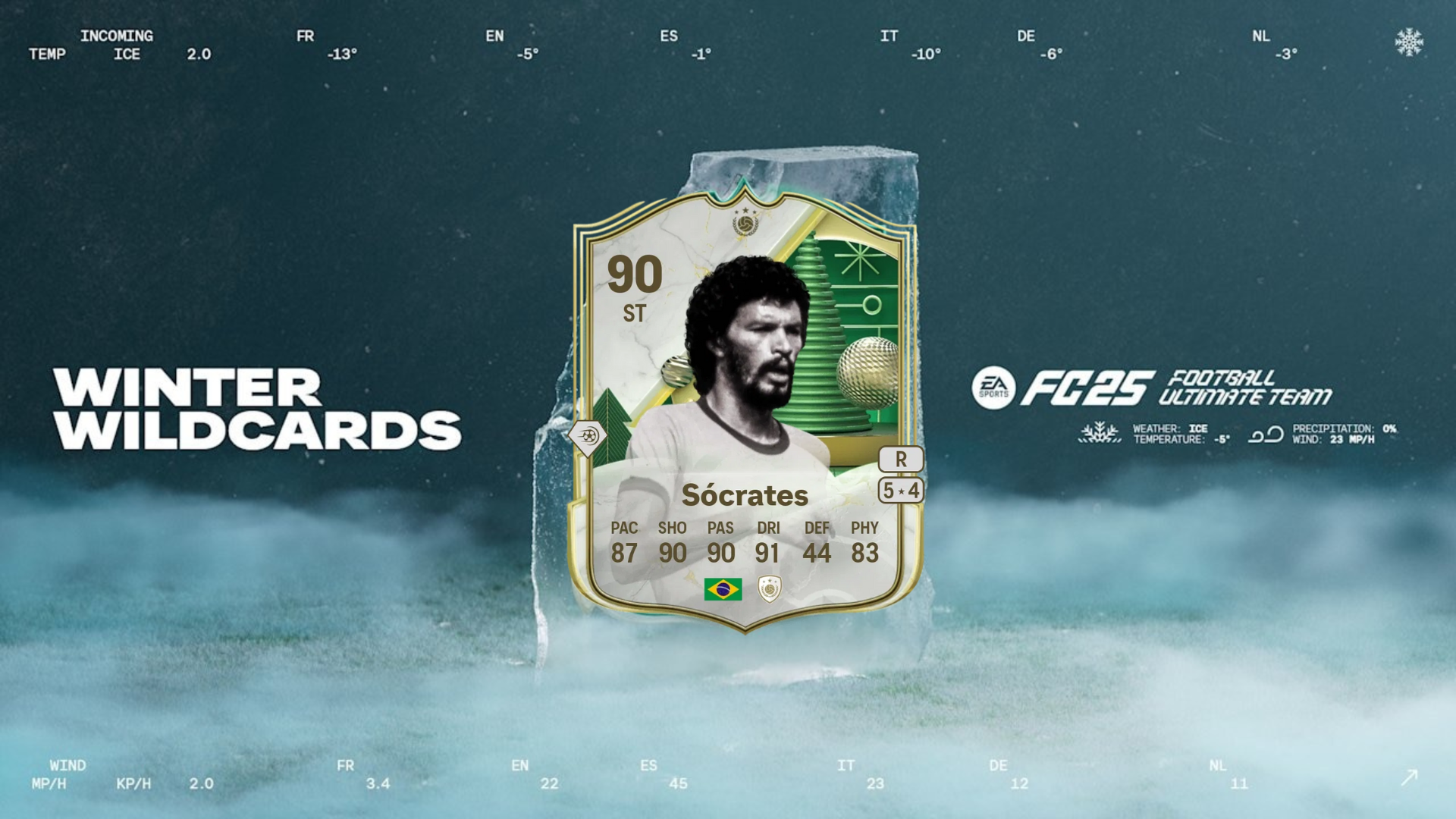 EA FC 25: How to complete Socrates Winter Wildcards Icon SBC