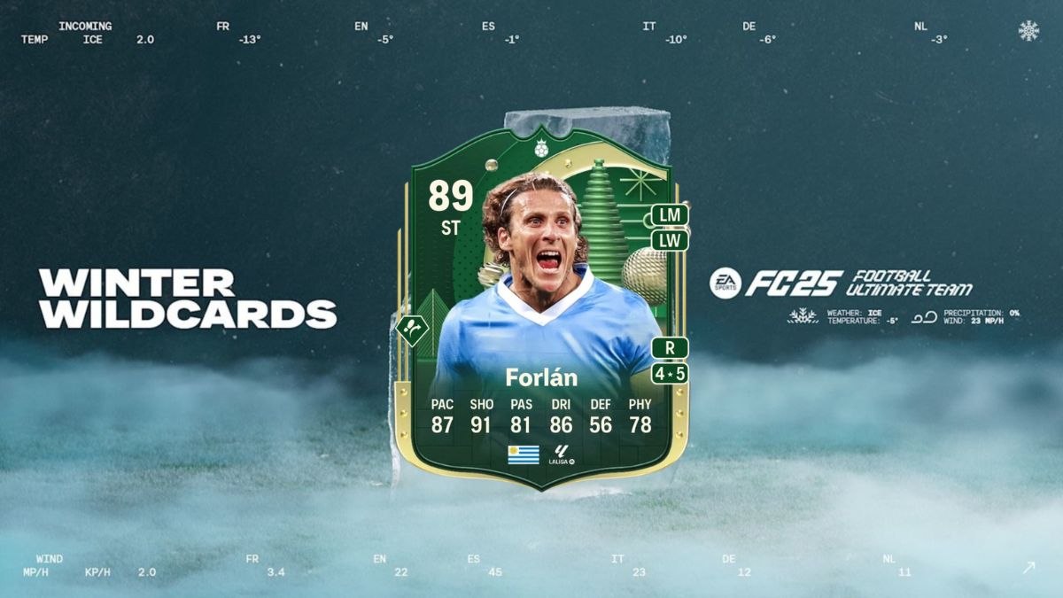 EA FC 25: How to complete Diego Forlan Winter Wildcards Hero SBC
