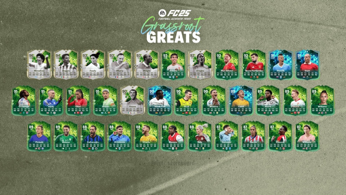 All EA FC 25 Grassroot Greats: From the Ground Up objective rewards
