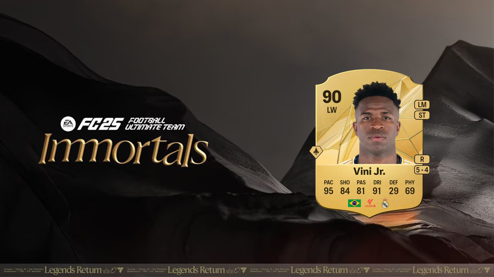 Tu Eres Mi Idolo EA FC 25 Evolution: Best players to use