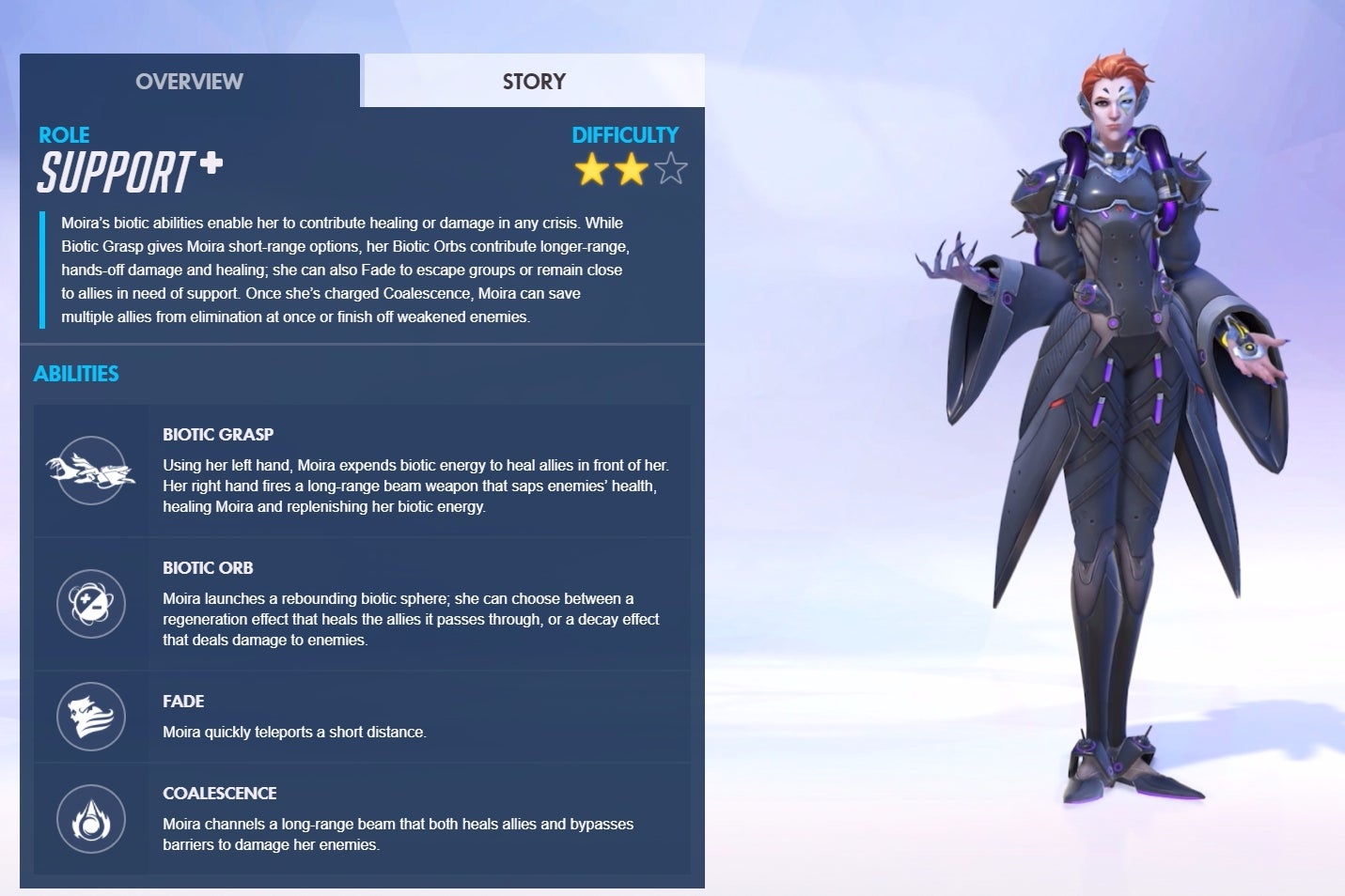 Blimey it's a new Overwatch map, hero and animated short