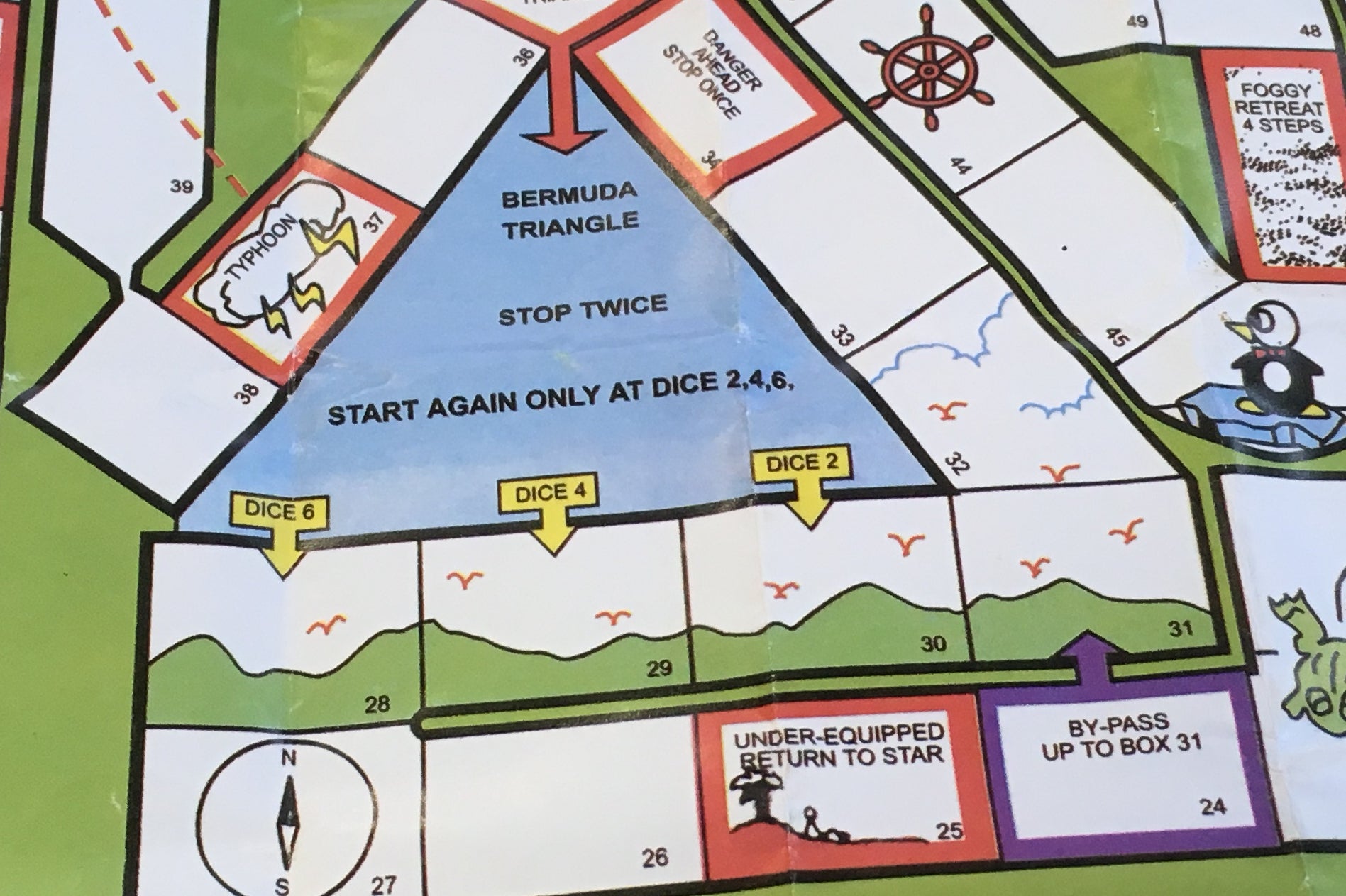 An attempt to analyse a board game we just got in a Christmas cracker