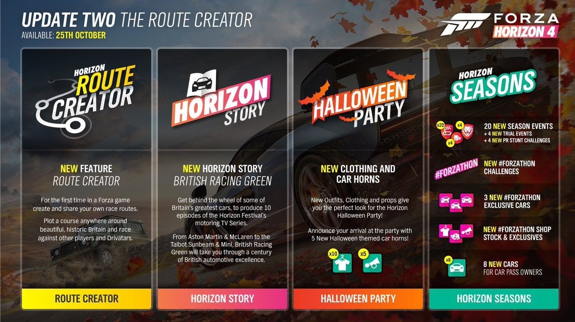Forza Horizon 4 brings the long-awaited route creator to the series this week