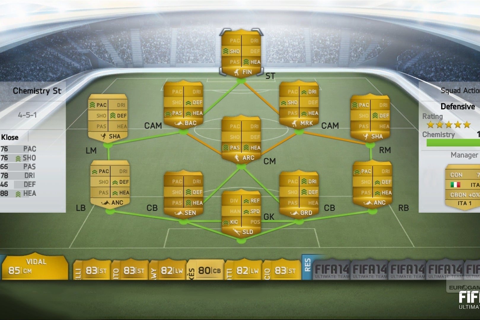 New FIFA Ultimate Team 14 adds player chemistry styles