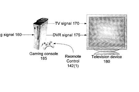 New Xbox may integrate DVR - patent