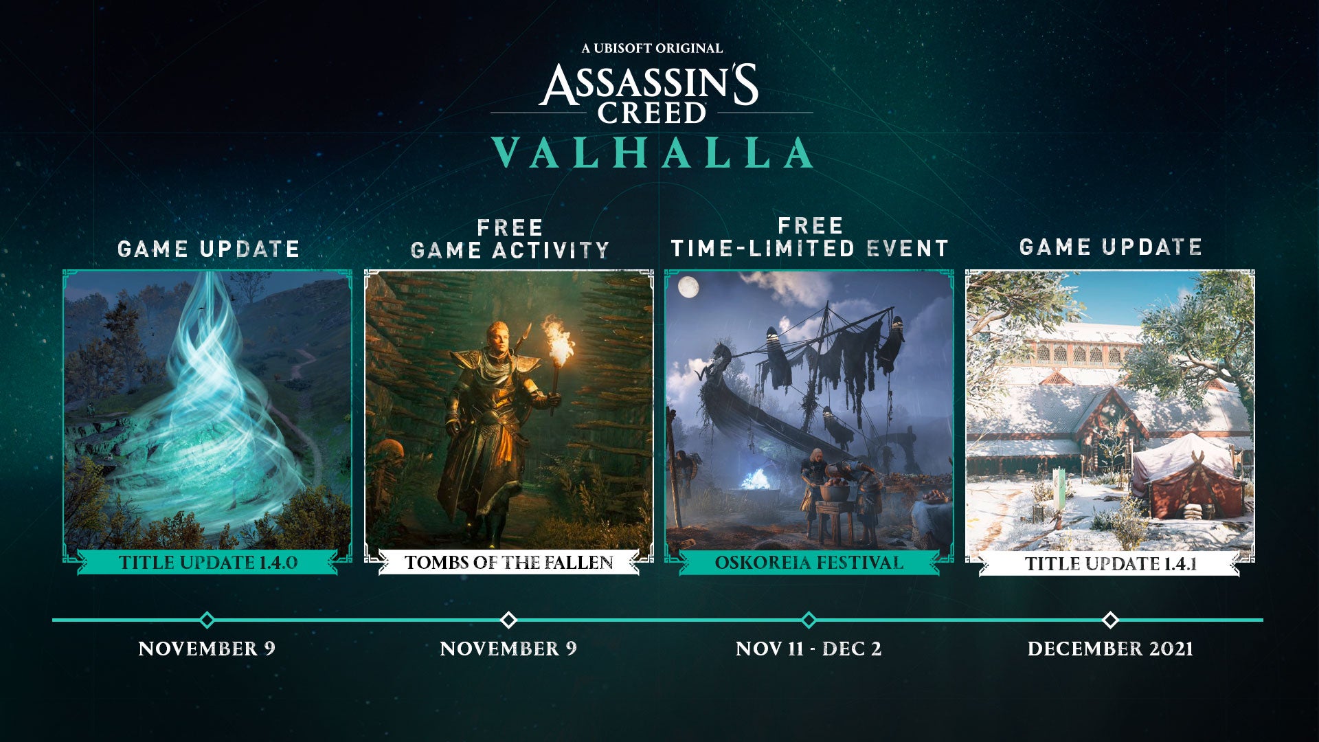 Assassin's Creed Valhalla roadmap shows upcoming content, first drop next week