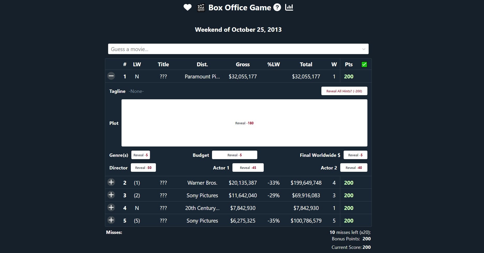 The Box Office Game is Wordle for weekend box office takings