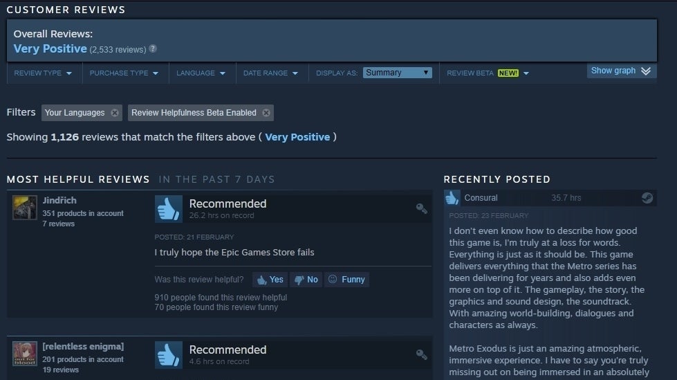 Metro Exodus players are leaving thousands of positive reviews - on Steam