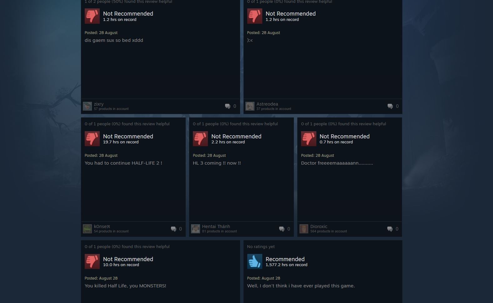 People are giving Dota 2 negative Steam reviews because Valve didn't make Half-Life 3