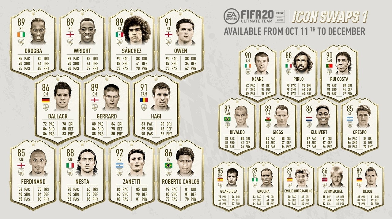 EA says it'll be easier to get Icons in FIFA 20 Ultimate Team