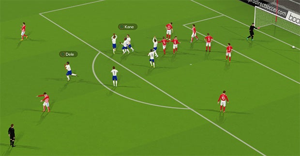 England - Croatia - predicted results