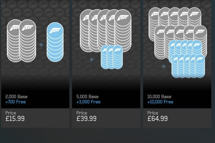Microtransactions sneak into Forza Motorsport 6