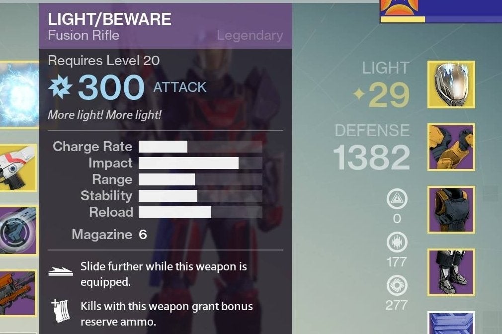 Games of 2014: Destiny