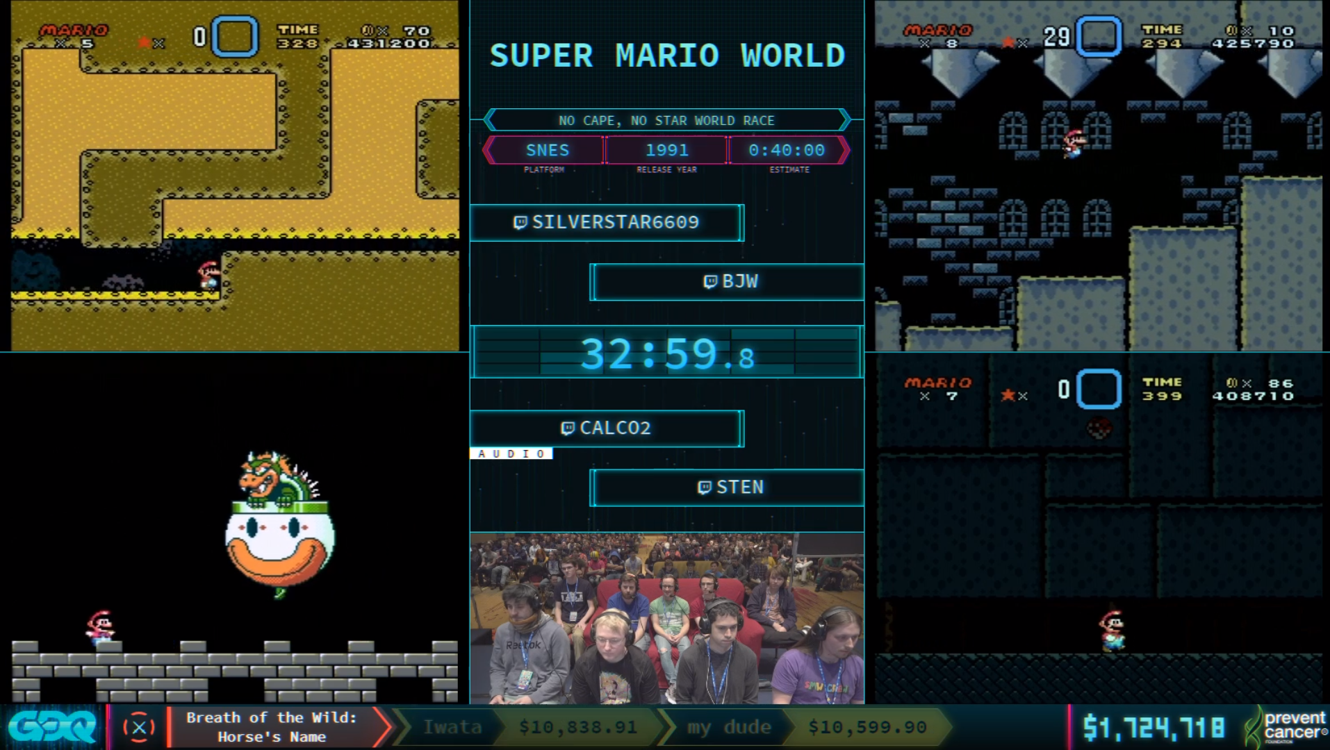 Awesome Games Done Quick starts today