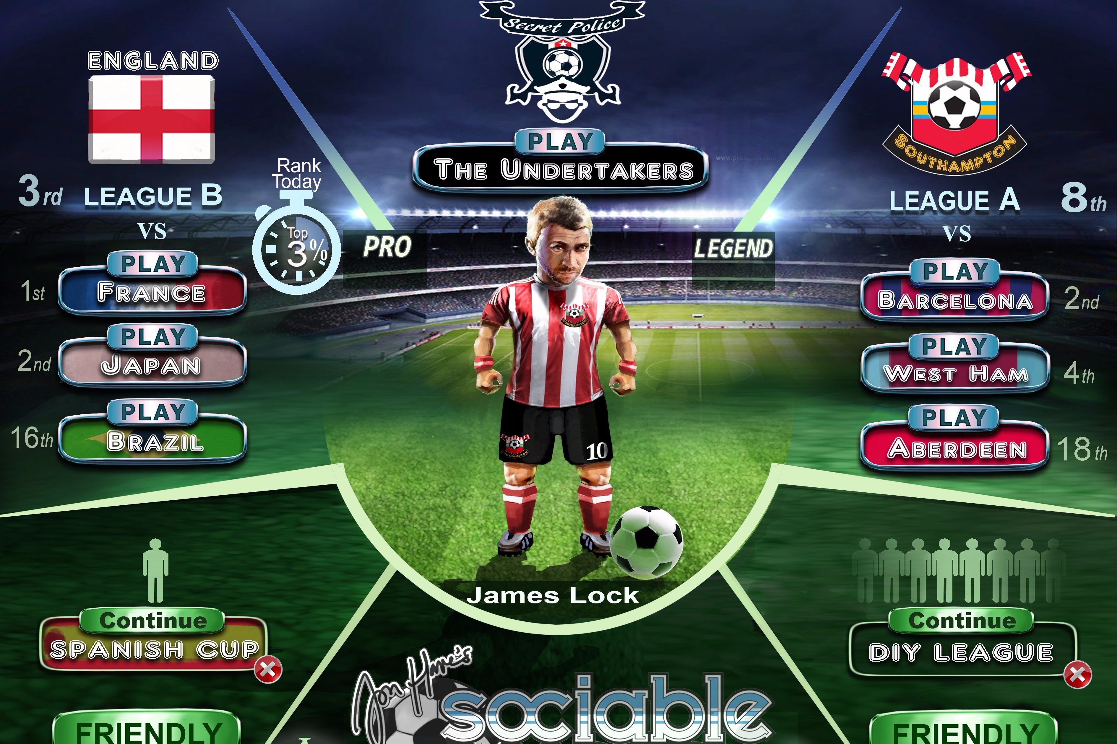 Jon Hare cancels Sociable Soccer Kickstarter