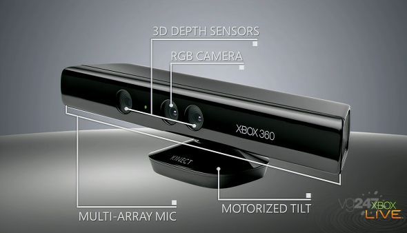 Zune voice controlled on Xbox Live