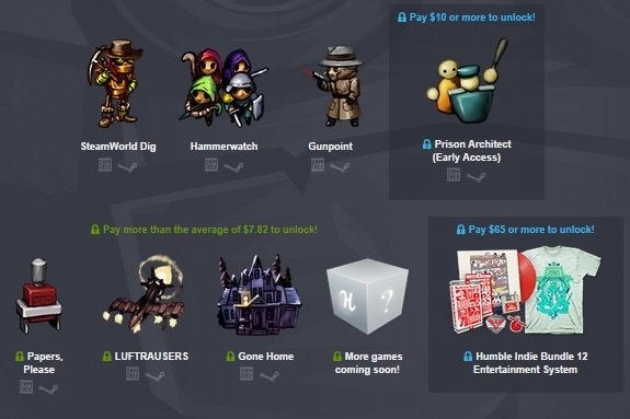 Latest Humble Bundle includes Papers, Please, Gone Home and Luftrausers