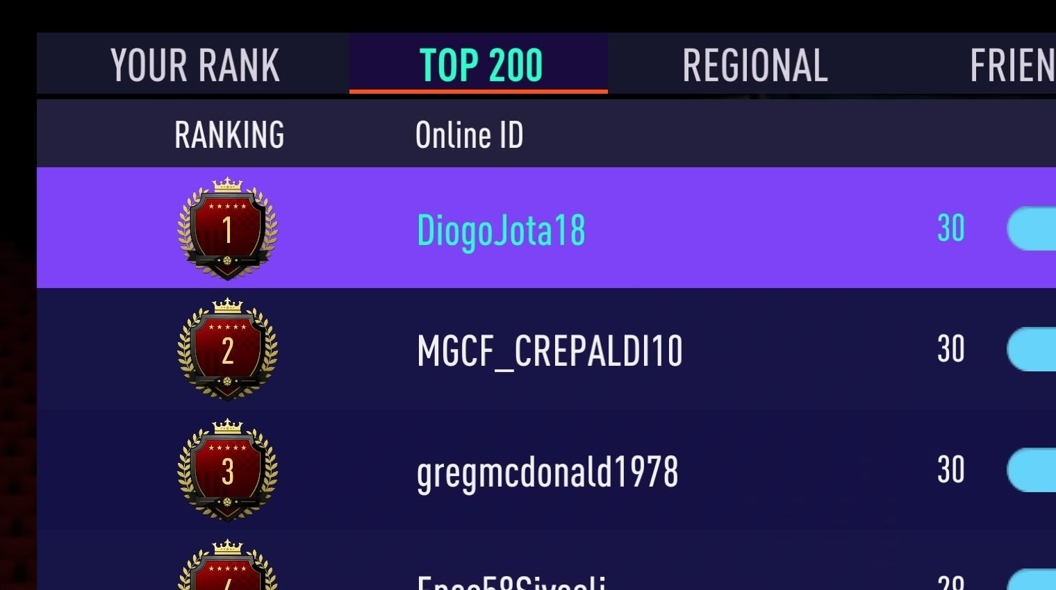 Liverpool's Diogo Jota isn't just a brilliant footballer, he's first in the world at FIFA on PlayStation