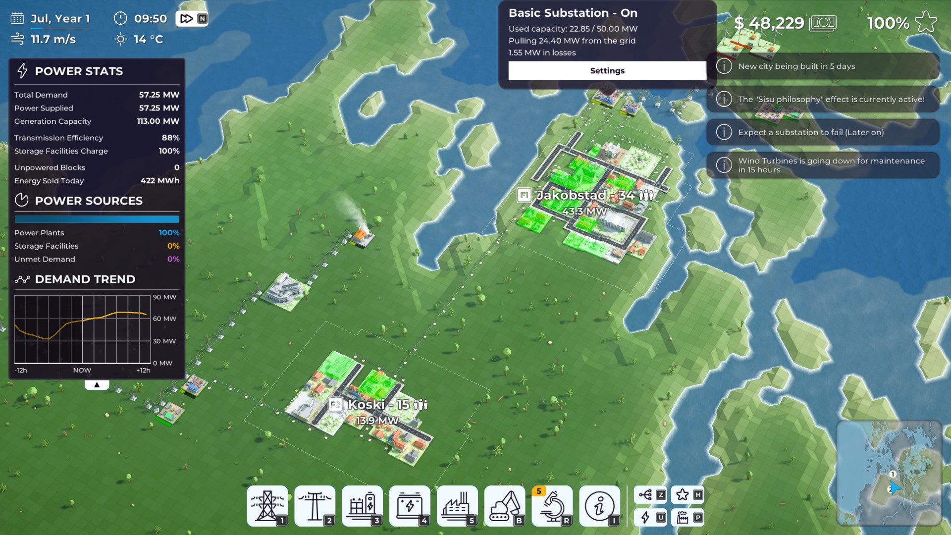 Puzzley strategy zaptimes in Power To The People