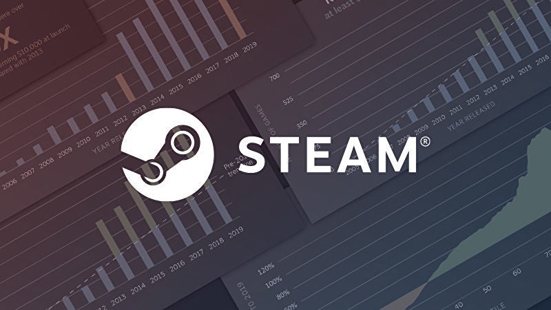 Valve are making it harder to buy Steam games from other regions again