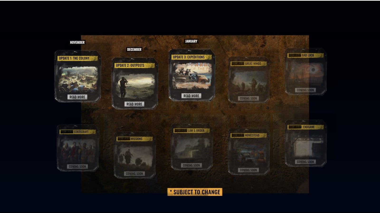 Surviving the Aftermath... of the early access city builder craze
