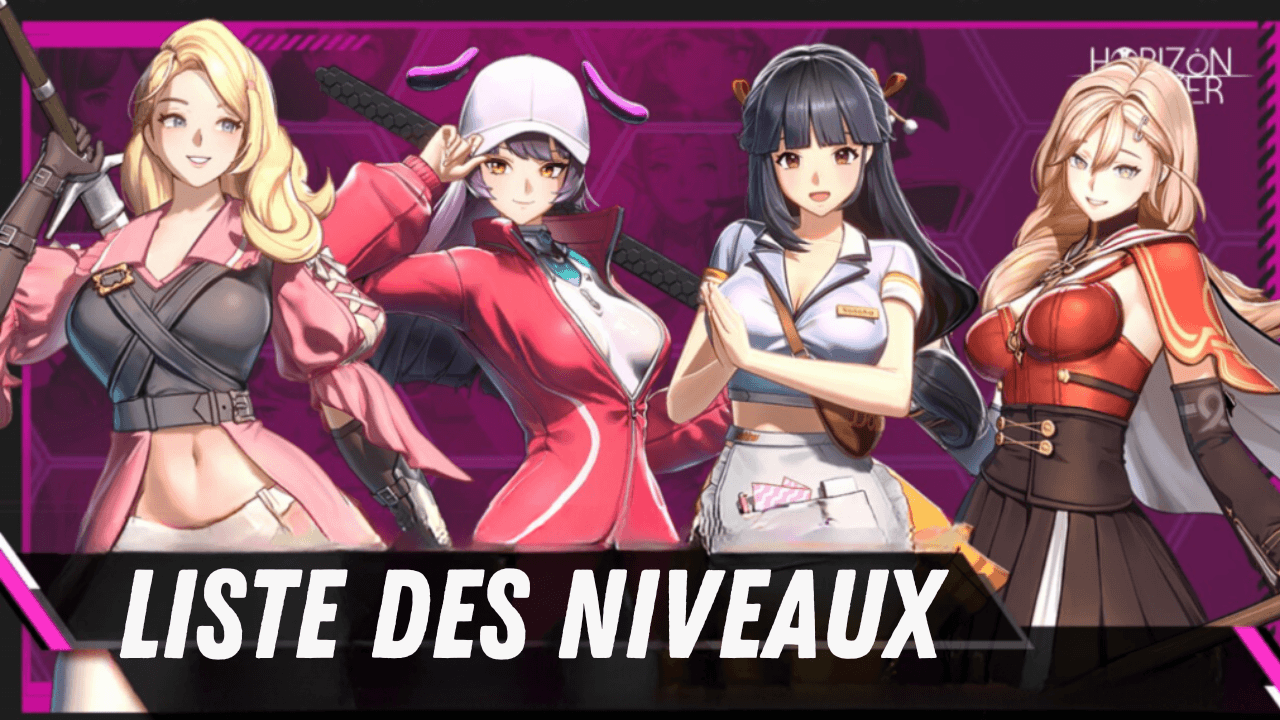 Horizon Walker - La Tier List des Vanguards les Plus Puissants
