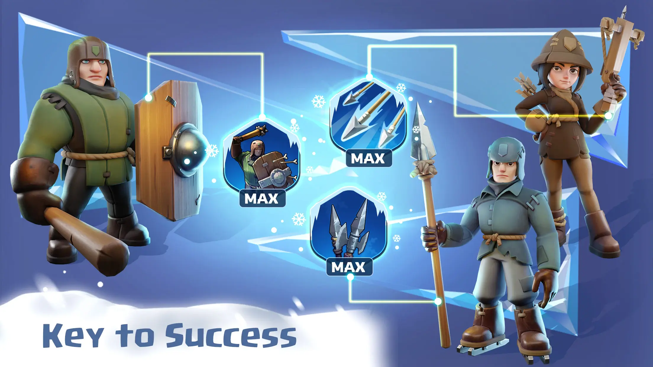 Whiteout Survival Alliance Championship Guide