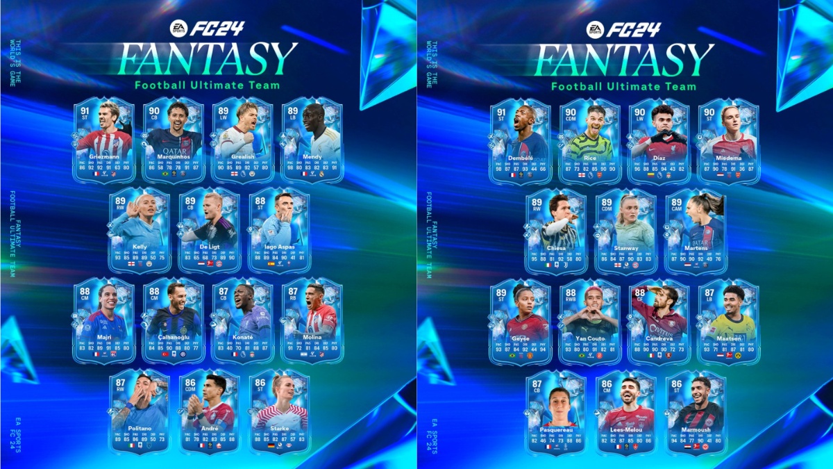 EA FC 24 FC Fantasy Upgrade Tracker