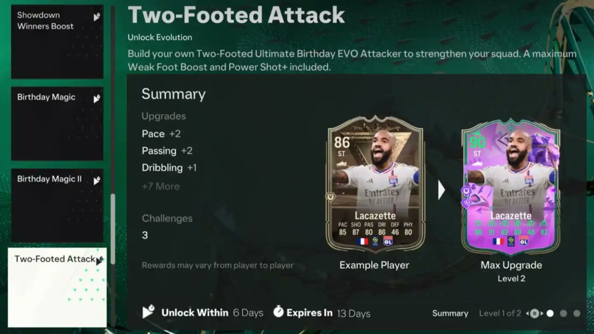 EA FC 24 Two Footed Attack Evolution Requirements, Upgrades, and Best Players to Use