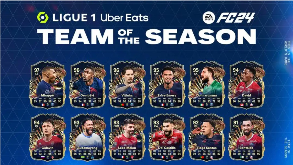 EA FC 24 Ligue 1 TOTS Upgrade SBC Solutions and More