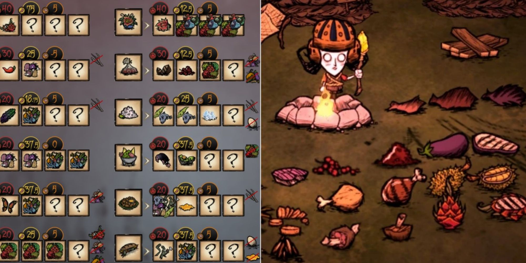 10 Best Recipes To Keep You Strong In Don't Starve Together