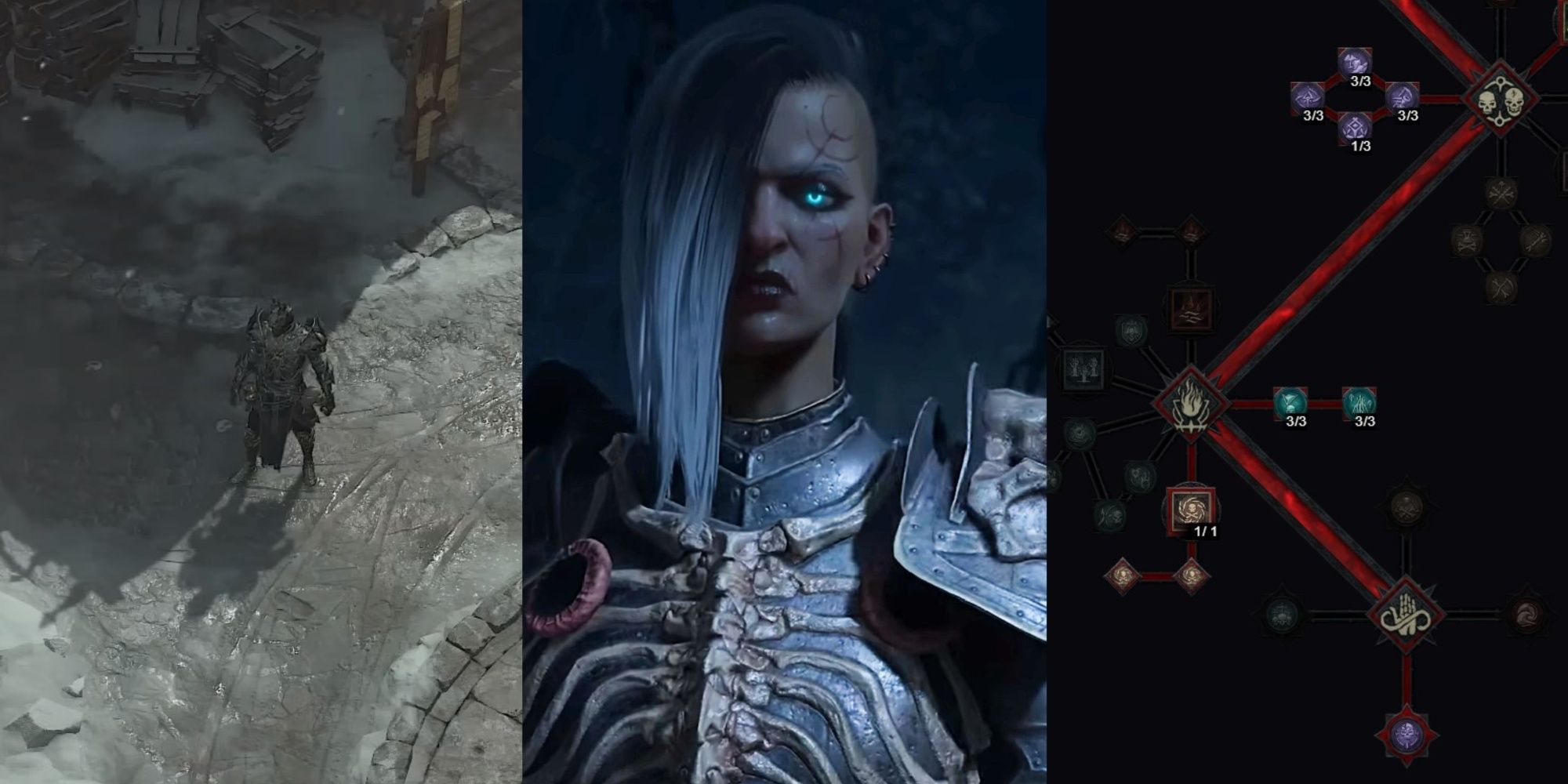Diablo 4: Every Necromancer Key Passive, Ranked