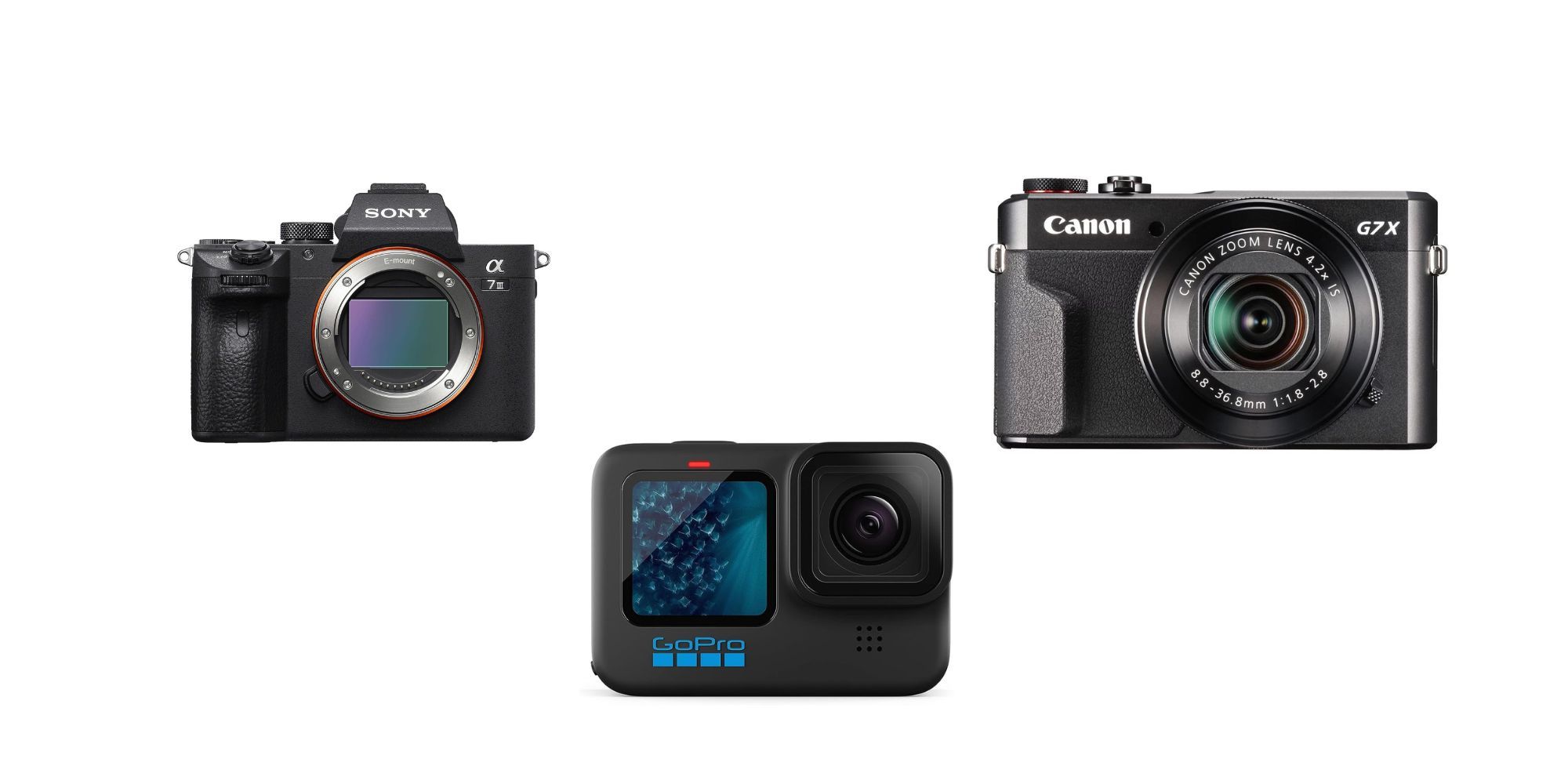Best Cameras For Streaming In 2024