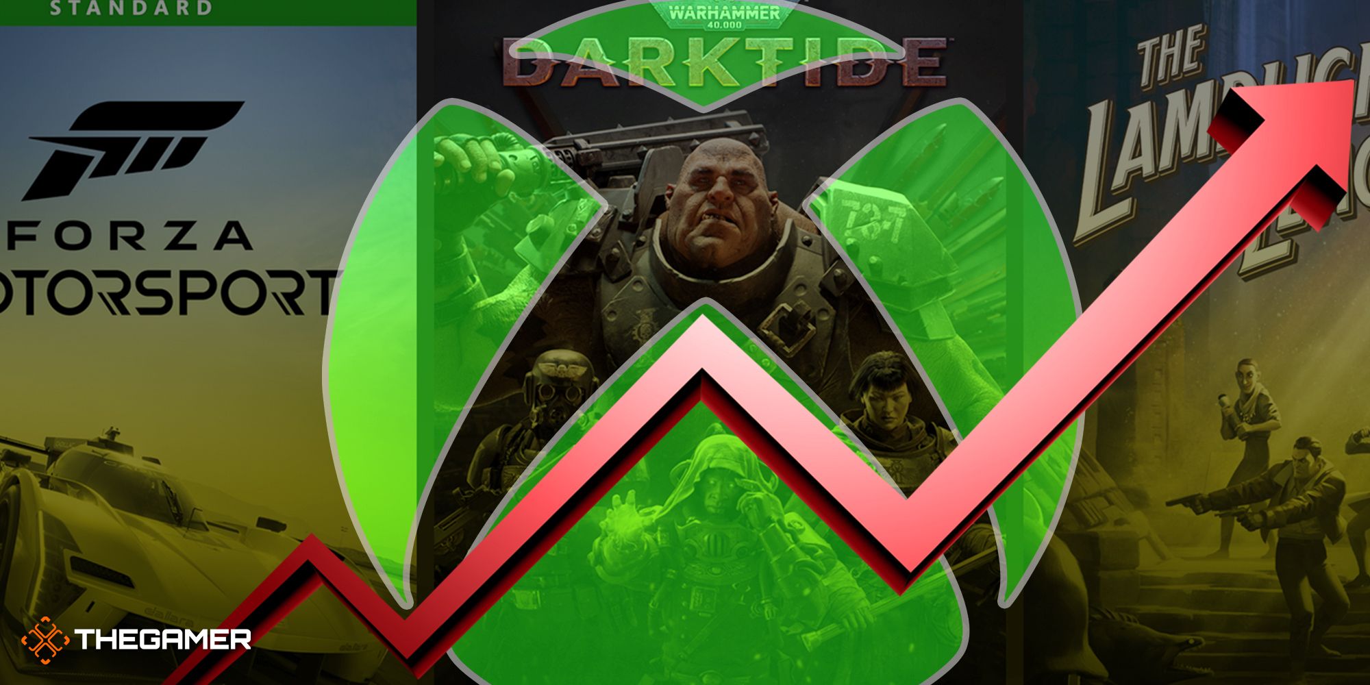 Realistically, How Long Until Game Pass Prices Us All Out?
