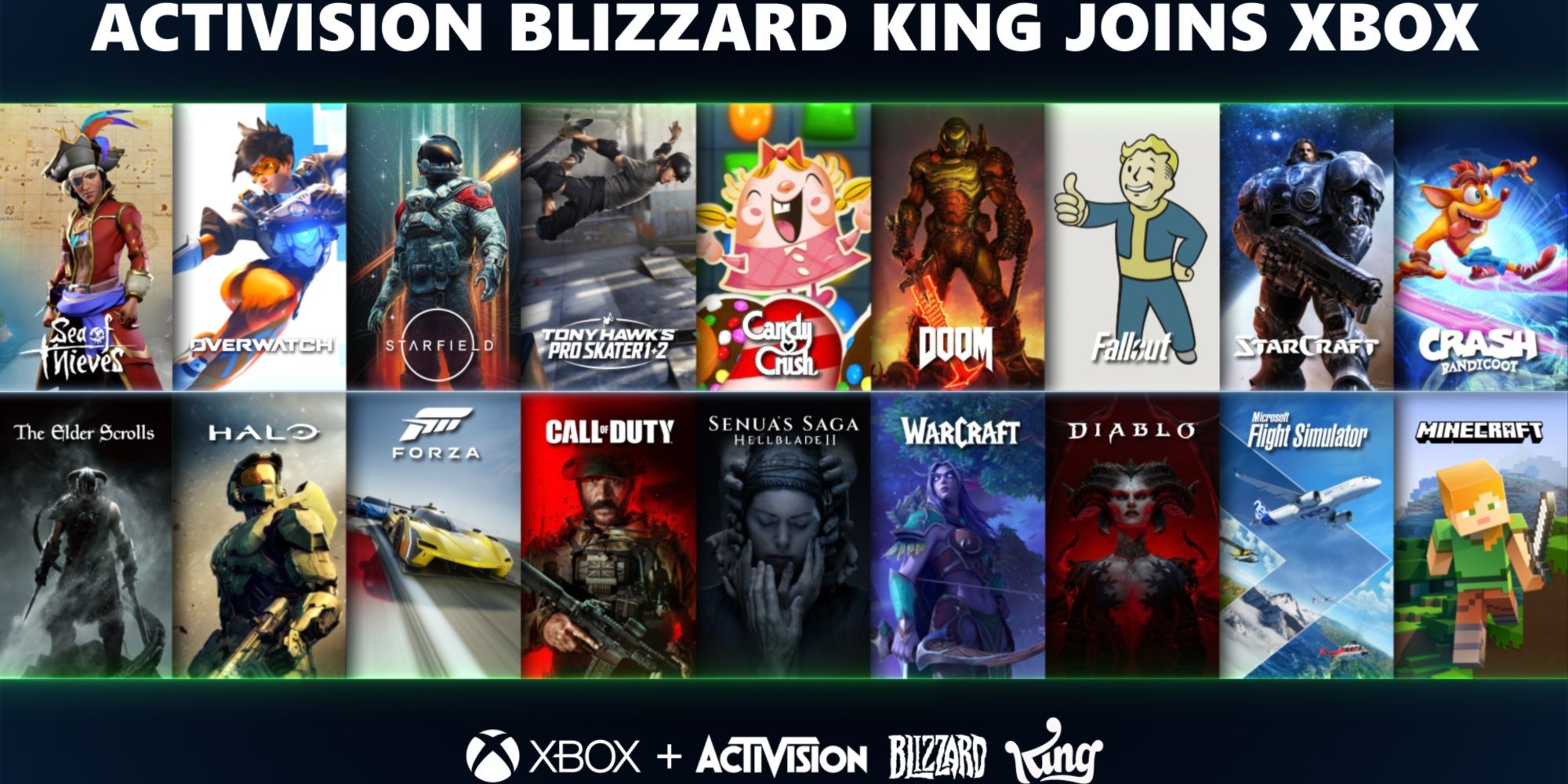 The Xbox Activision Blizzard Deal Going Through Isn’t A Victory For Gamers